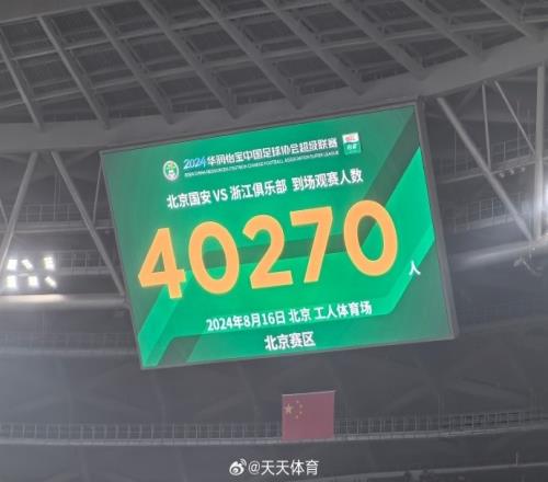 工体依旧人气旺盛,国安vs浙江队到场观赛人数40270人