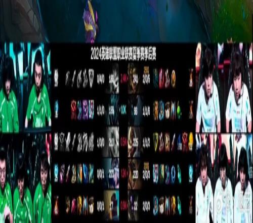 涵艺:还记得呼吸上次用纳尔打bin鳄鱼我是daney我捂脸了这会儿