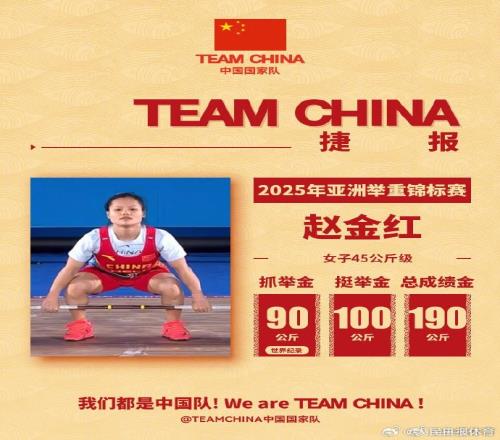 亚洲举重锦标赛收官,中国队打破4项世界纪录和5项世界青年纪录