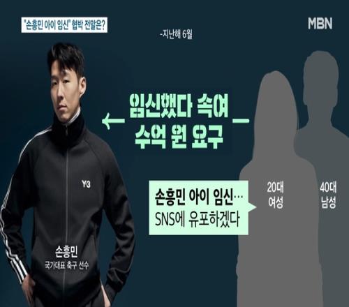 韩媒:前女友去年向孙兴慜勒索3亿韩元,她现男友得知后又去要钱