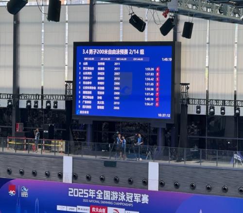 200米自由泳预赛:潘展乐第4汪顺第7,孙杨复出后200米首秀第11