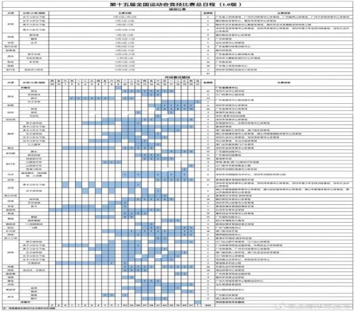 全运会足球日程:U20男足11月1日12日,女足成年组11月4日15日