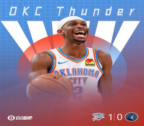 雷霆万钧!亚历山大半场20分率俄城众将主场奏凯10森林狼!