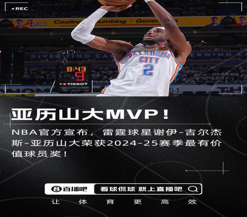 官方:雷霆球星亚历山大荣获本赛季MVP!