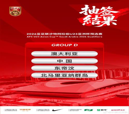 U23亚预赛抽签,中国与澳大利亚、东帝汶、北马里亚纳群岛同组
