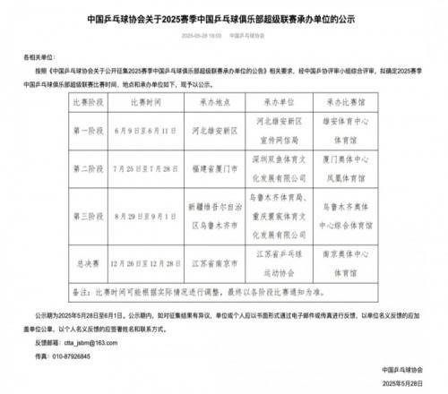 高手云集!乒超将于6月9日揭幕,四阶段比赛落户南京、厦门等四城
