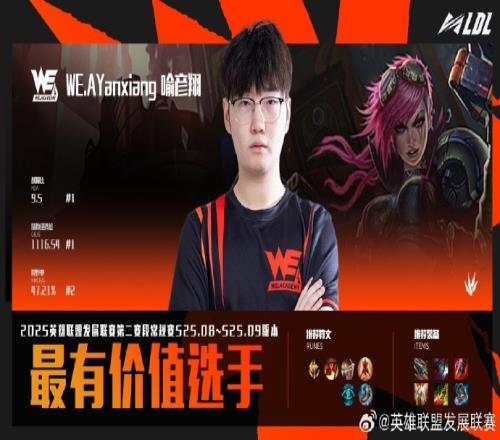 WEA.Yanxiang获LDL常规赛MVP最佳阵容:TESC上中WEA野ADBLGJ辅