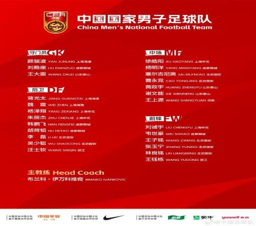 中国国家男子足球队6月2日下午前往雅加达,25名球员随队出征