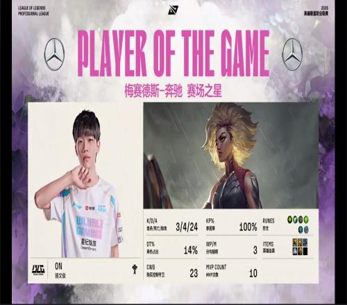 百分百参团!ON芮尔节奏完美斩获第二局MVP!