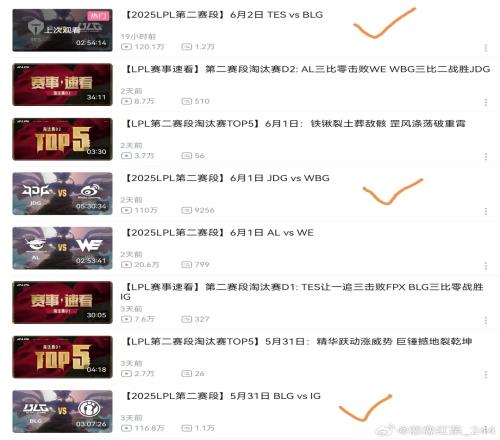还得是明星队伍!LPL淘汰赛有3场播放量破百万TES遭零封观看数量最高