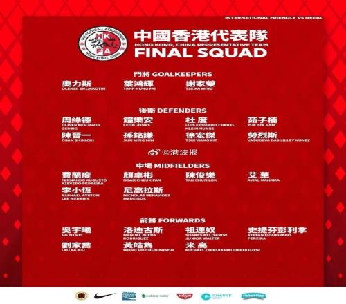 中国香港队友谊赛对阵尼泊尔大名单:中超、中甲8名球员在列