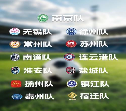队徽边踢边改!无锡队、苏州队调整队徽!你最喜欢哪一个