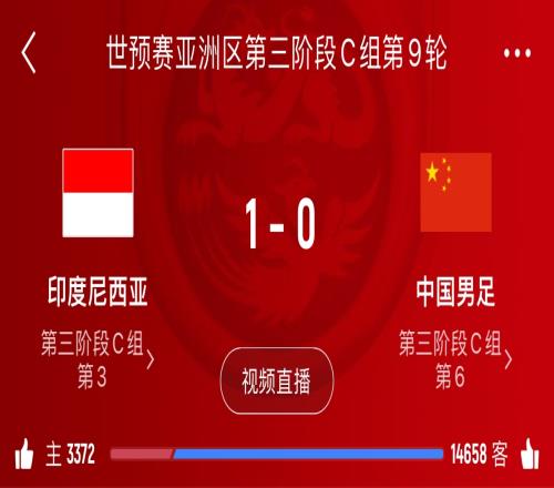 这防守如何国足世预赛15场丢29球&场均丢球2粒,仅1场零封对手