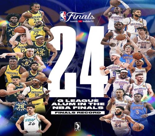 雷霆与步行者共24人曾在G联盟打球创纪录其中3人拿过G联盟FMVP!