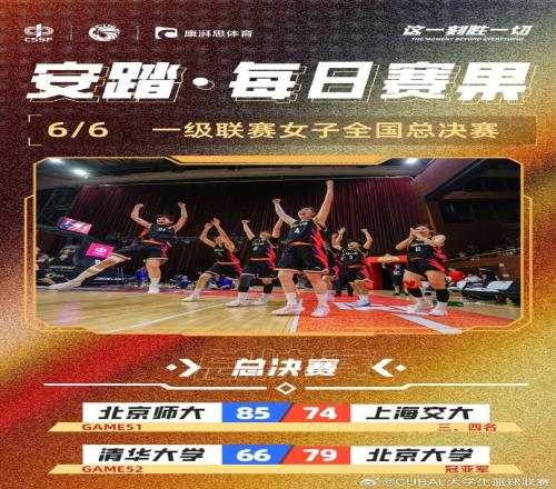 CUBAL综述:北师大女篮战胜上海交大夺季军北大战胜清华成功卫冕