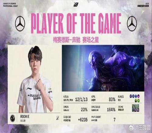 论坛网友的锐评!媒体人:四保一卢锡安,致敬S8传奇比赛RNGvsG2