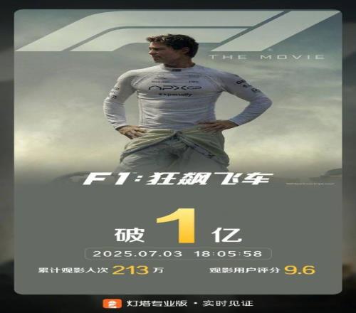 口碑炸裂!《F1:狂飙飞车》票房破亿!豆瓣8.5分高分