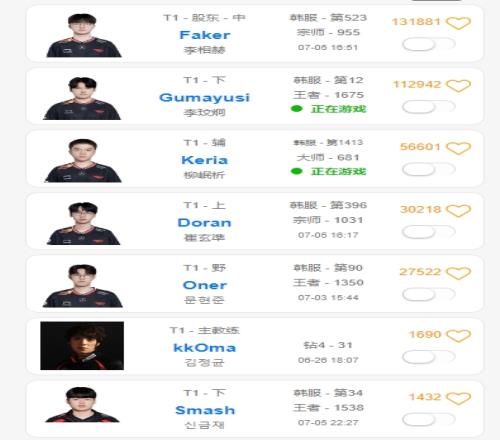 美服排位不如斗魂!会师胜决:T1双人组、GEN中野各自双排斗魂竞技!