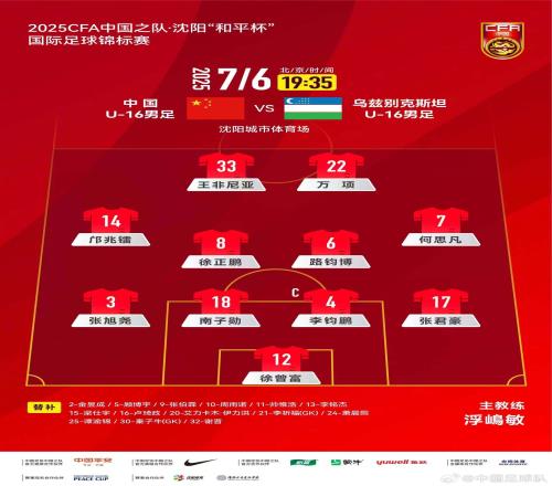 “和平杯”中国U16男足VS乌兹别克斯坦U16男足,中国队首发阵容