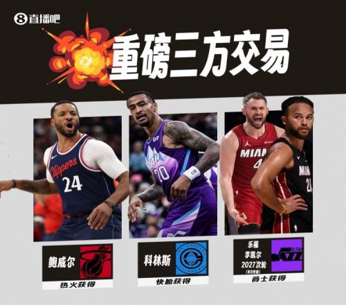 鲍威尔三方交易评级:热火大补强A快船存在风险C+&爵士要摆烂C+