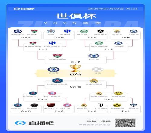 今日趣图:喂,饺子哥!是我,小车啊这2.63亿镑花的太值了