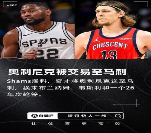 奥利尼克交易评级:马刺外线投射不足内线补B奇才转手赚次轮签B