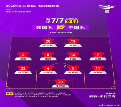 2025东亚杯中国女足vs韩国女足首发阵容出炉!