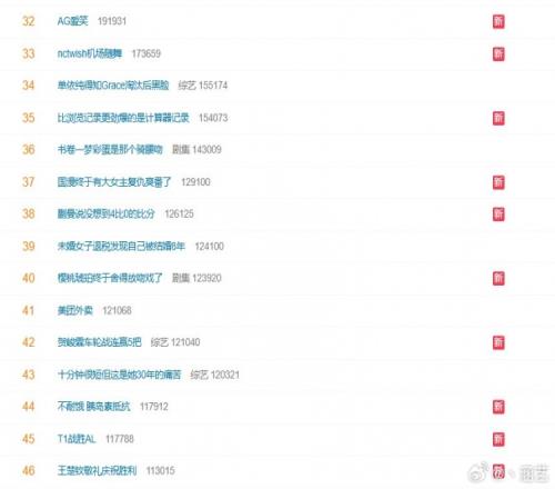 乐观三级跳涵艺:往好处想MSI成绩要比先锋赛好得多吧EWC能进决赛