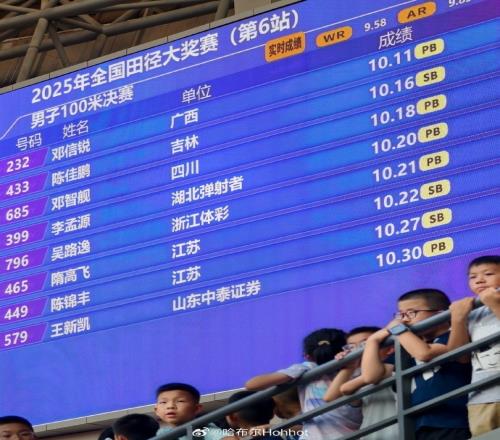全国田径大奖赛男子100米决赛:邓信锐10秒11夺冠陈佳鹏获得亚军
