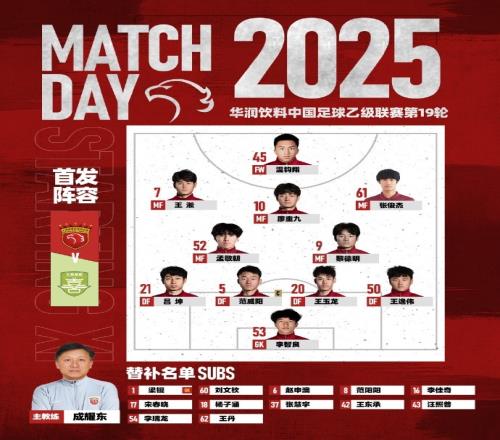 2025中乙联赛第19轮长春喜都vs上海海港,今日首发名单