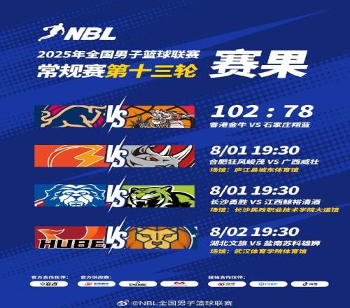 NBL今日赛果:中国香港金牛10278战胜石家庄翔蓝