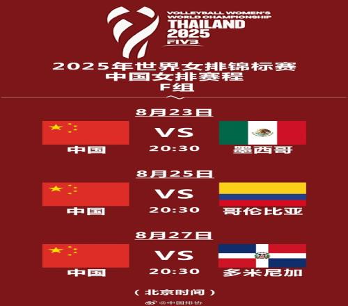 女排世锦赛中国队赛程:8月23日首战墨西哥,8月27日对阵多米尼加