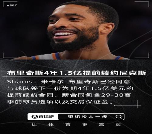铁人Shams:米卡尔布里奇斯4年1.5亿提前续约尼克斯