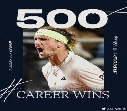 兹维列夫是现役第5位达成500胜的选手,德约科维奇1150胜断档领先