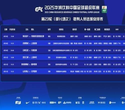 中超裁判安排:约旦裁判阿扎姆马哈德迈将执法泰山vs国安