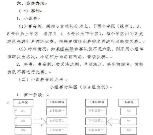 CBA俱乐部杯竞赛规程出炉!20支CBA队+4支NBL队