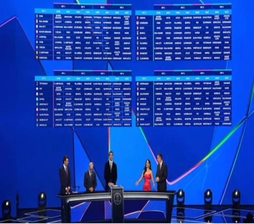 欧冠联赛抽签结果分析:英超诸强赛程难度排名