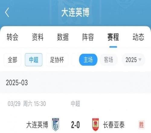 主场龙客场虫!英博中超客场1胜4平仅拿7分,主场7胜1平豪夺22分
