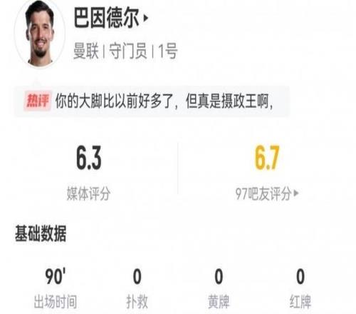 巴因德尔本场数据:0次扑救3次解围,长传成功率16.7%,评分6.3