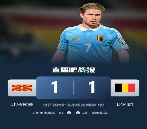 落魄昔日世界第1比利时:欧洲杯+欧国联均仅1胜+世预赛遭绝平