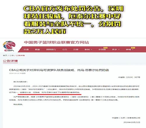 CBA第四轮深圳两名球员被联盟罚款！