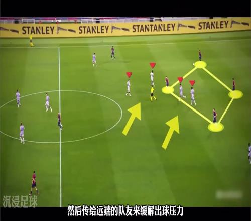 巴萨这个赛季怎么突然这么猛来看看弗里克对球队做出了什么改变