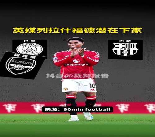 会走吗英媒列拉什福德冬窗的6个潜在下家