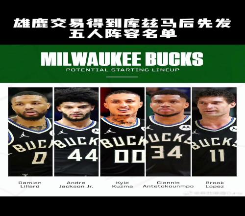交易后库兹马担任首发小前锋！雄鹿这首发五人组什么实力