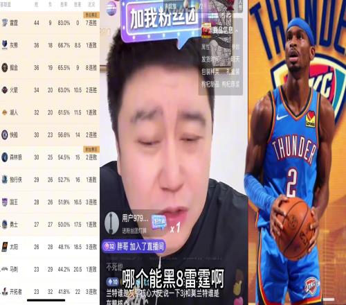 西部谁能黑八雷霆大史：也就独行侠有点机会得全员健康才行