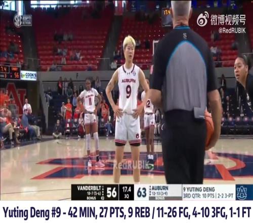 从清华退学闯美！女篮新星邓雨婷27+9刷新中国球员NCAAD1得分纪录