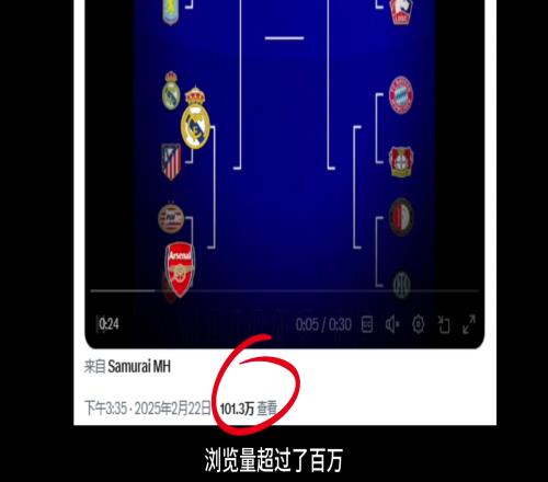 什么水平外网浏览量超百万的欧冠淘汰赛预测
