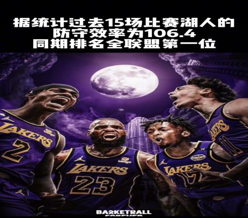 没想到浓眉走后防守效率不降反升“真是不可思议”