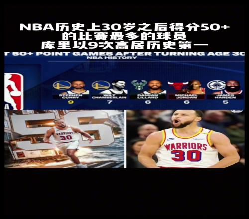 库里真是厉害啊“30岁后50+场次高居历史第一”