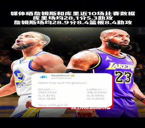 这两位真是同时进行“近10场这两位场均28分”